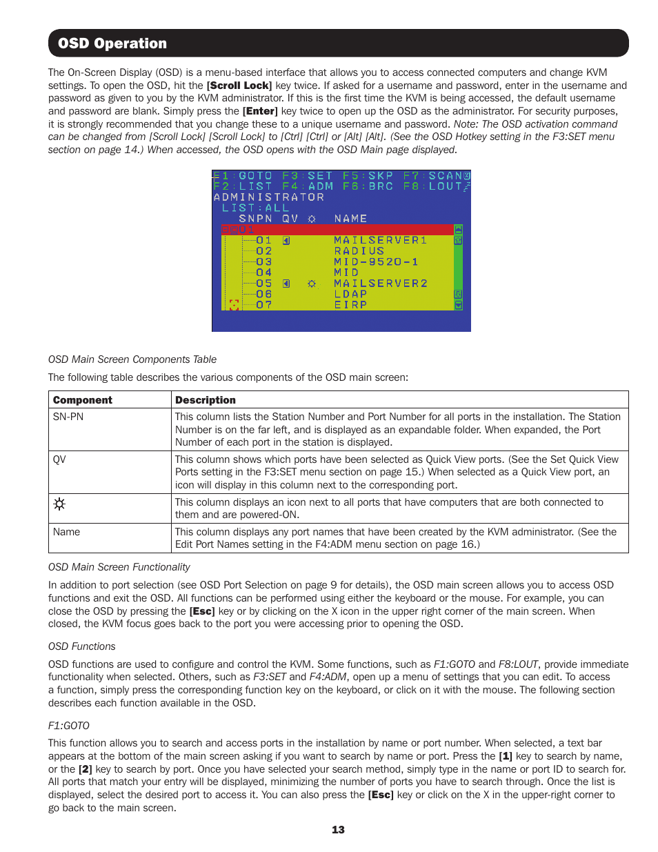 Osd operation | Tripp Lite B064-016 User Manual | Page 13 / 24