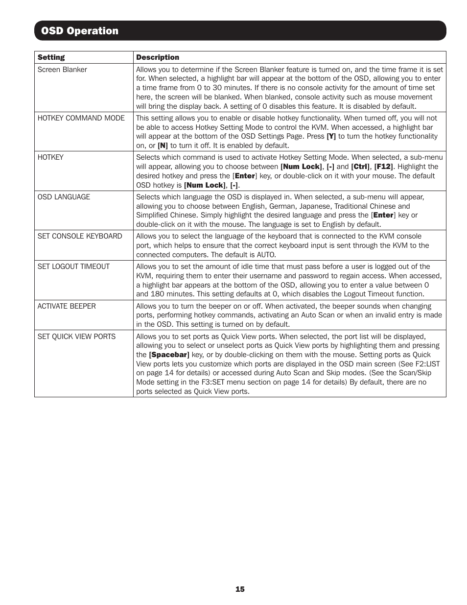 Osd operation | Tripp Lite B064-016 User Manual | Page 15 / 24