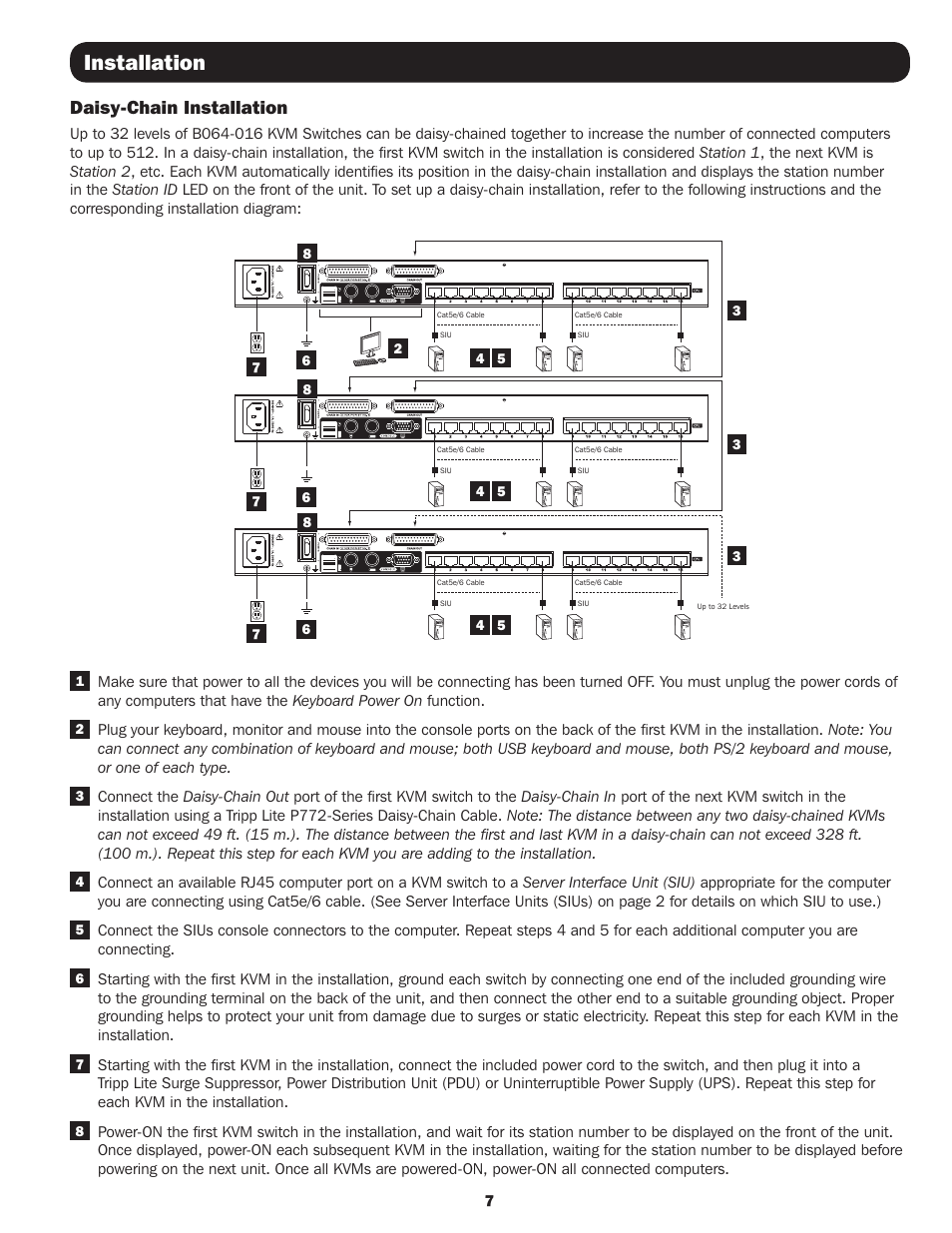 Installation, Daisy-chain installation | Tripp Lite B064-016 User Manual | Page 7 / 24