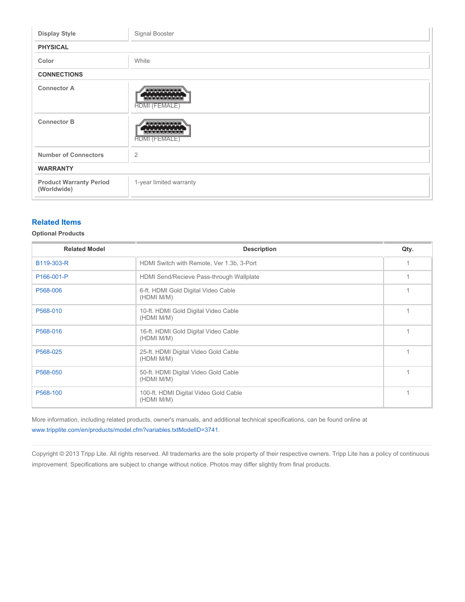 Tripp Lite P166-001-A User Manual | Page 2 / 2