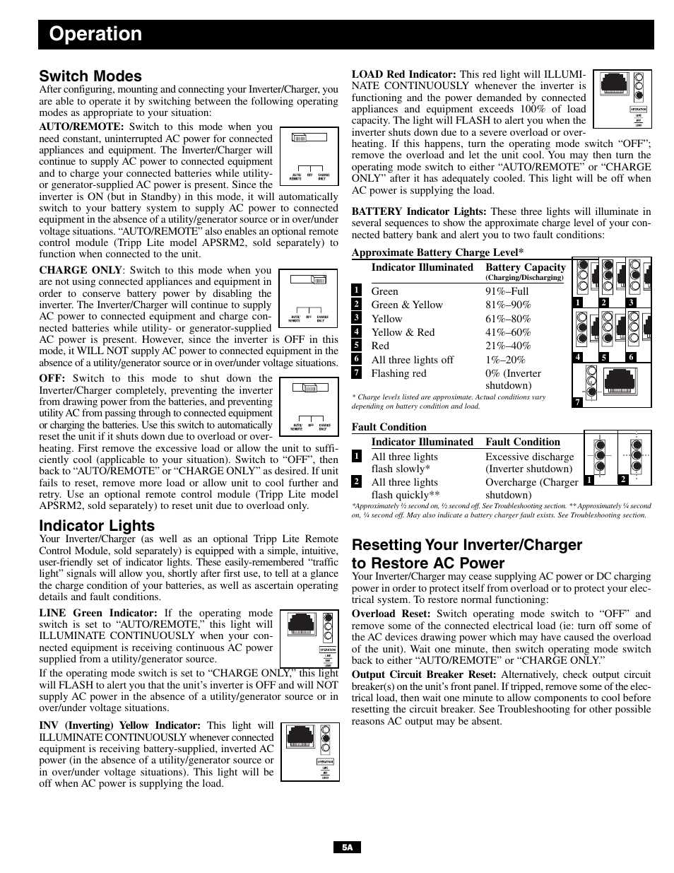 Operation, Switch modes, Indicator lights | Tripp Lite APSINT612 User Manual | Page 5 / 12