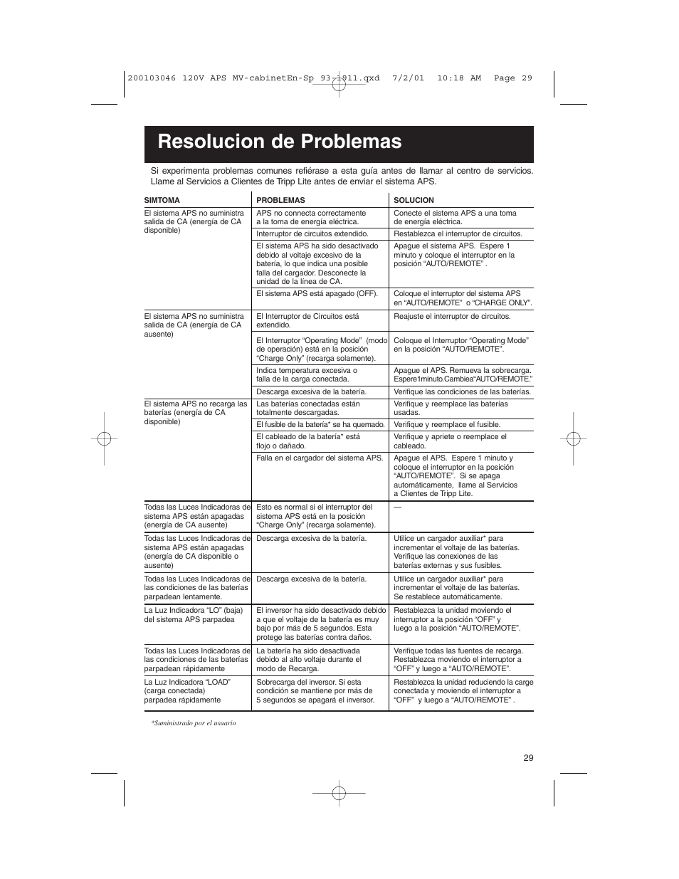 Resolucion de problemas | Tripp Lite APS PowerVerter User Manual | Page 29 / 36