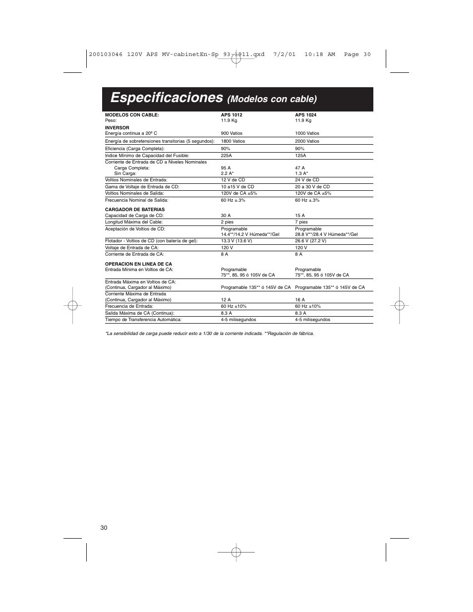 Especificaciones, Modelos con cable) | Tripp Lite APS PowerVerter User Manual | Page 30 / 36