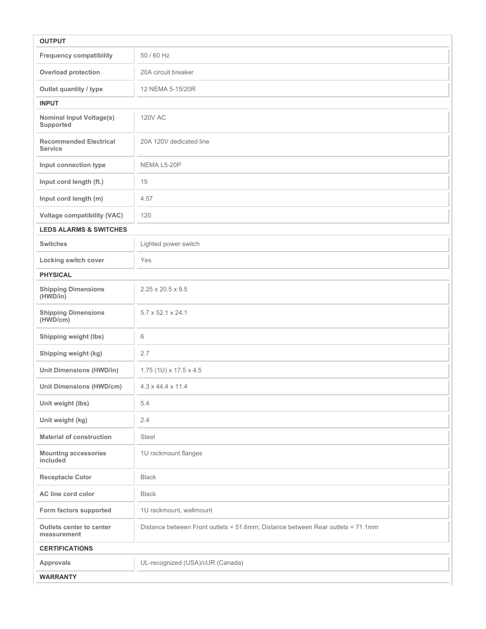 Tripp Lite RS-1215-20T User Manual | Page 2 / 3