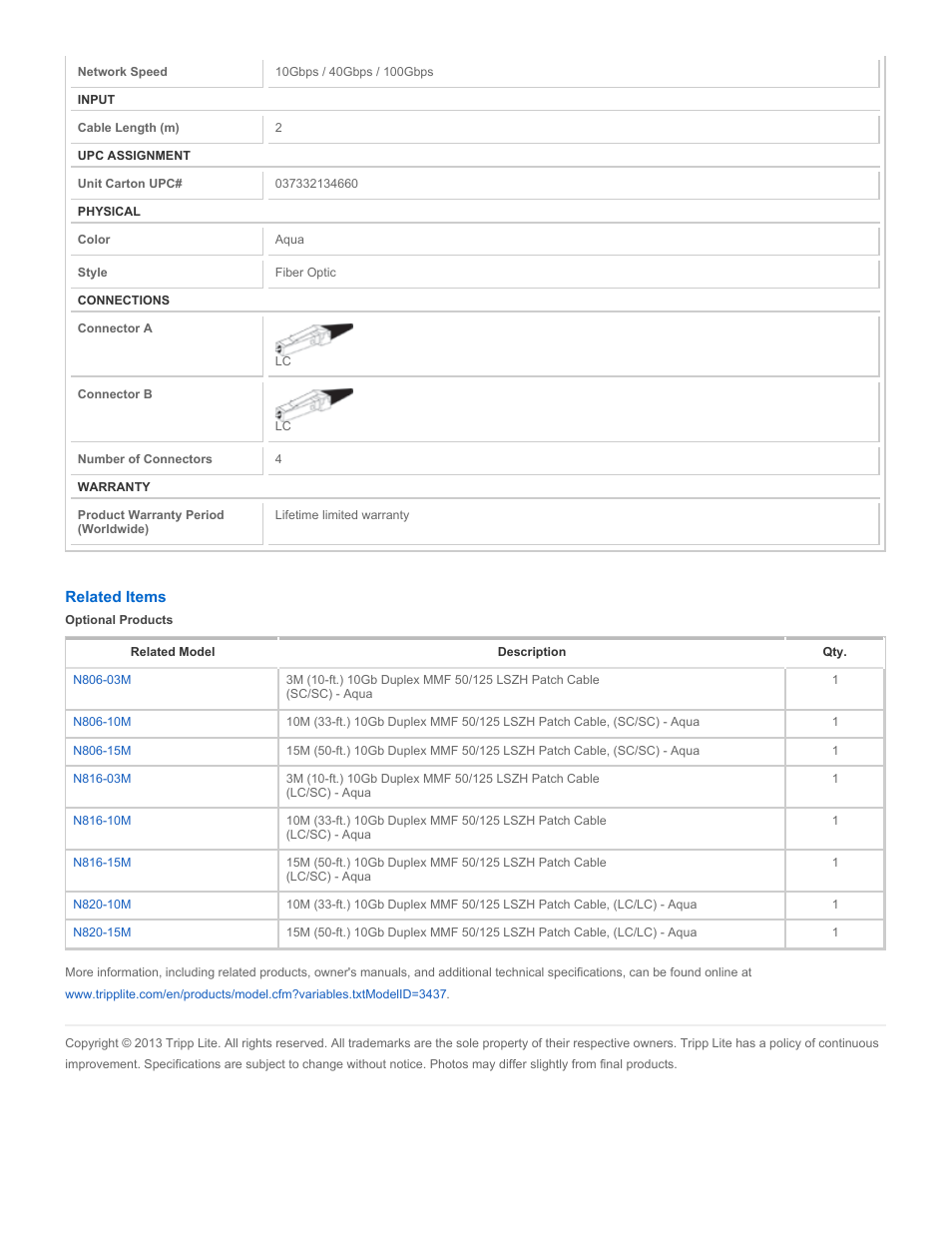 Tripp Lite Multimode Fiber Optics 2-meter N820-02M User Manual | Page 2 / 2