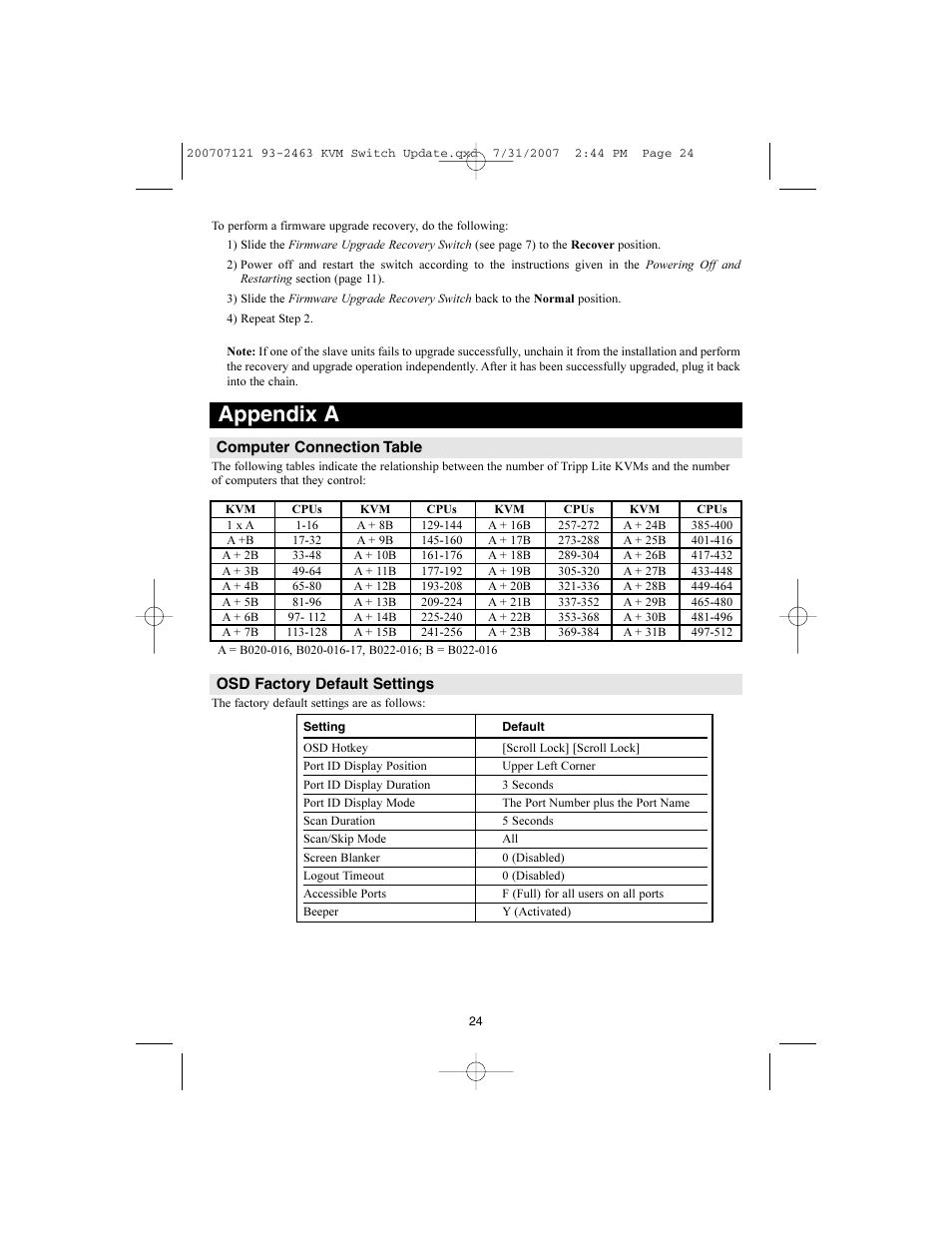 Appendix a | Tripp Lite B022-016 User Manual | Page 24 / 28