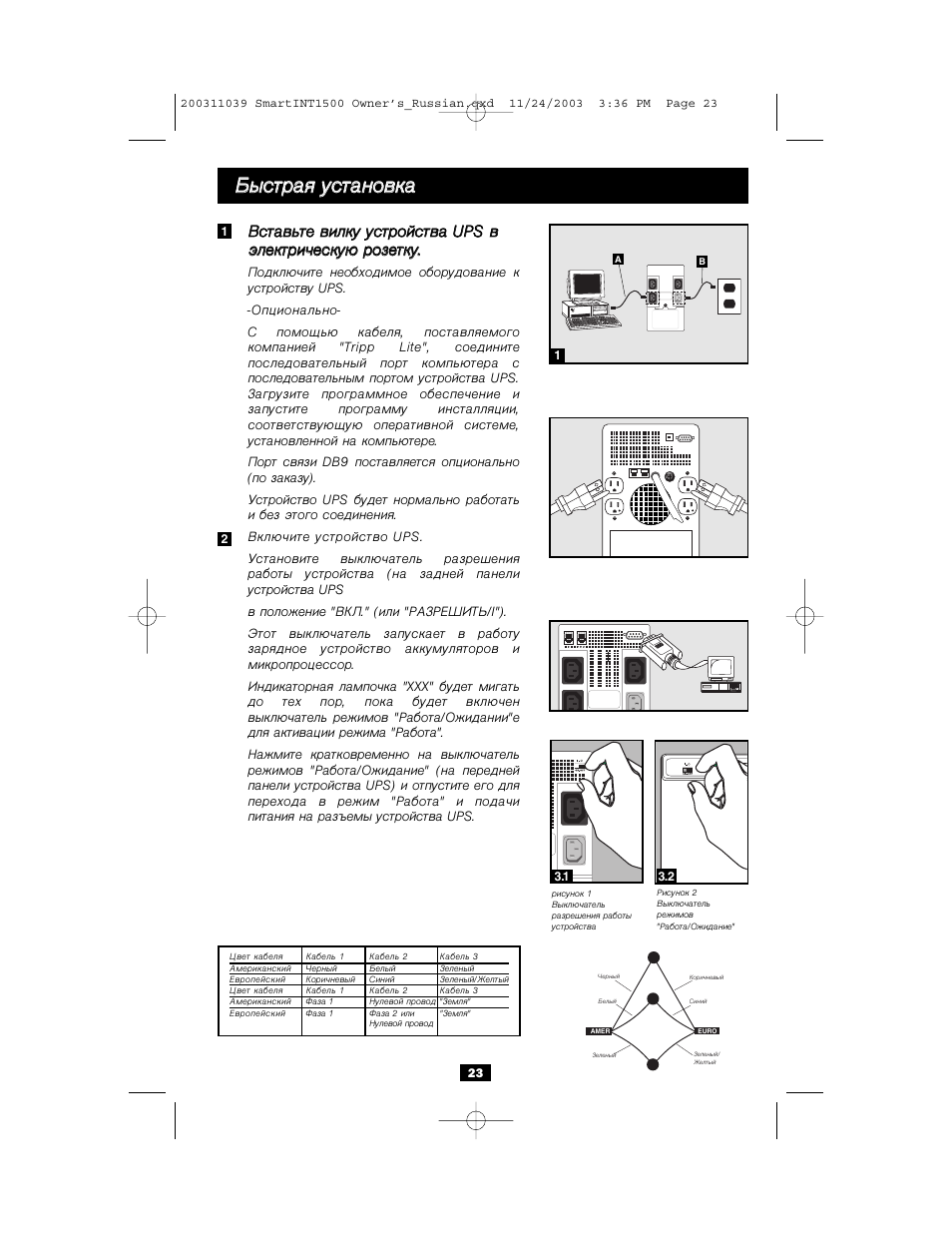 Ббы ыс сттр ра ая я у ус стта ан но ов вк ка а | Tripp Lite 450-1500VA User Manual | Page 23 / 27