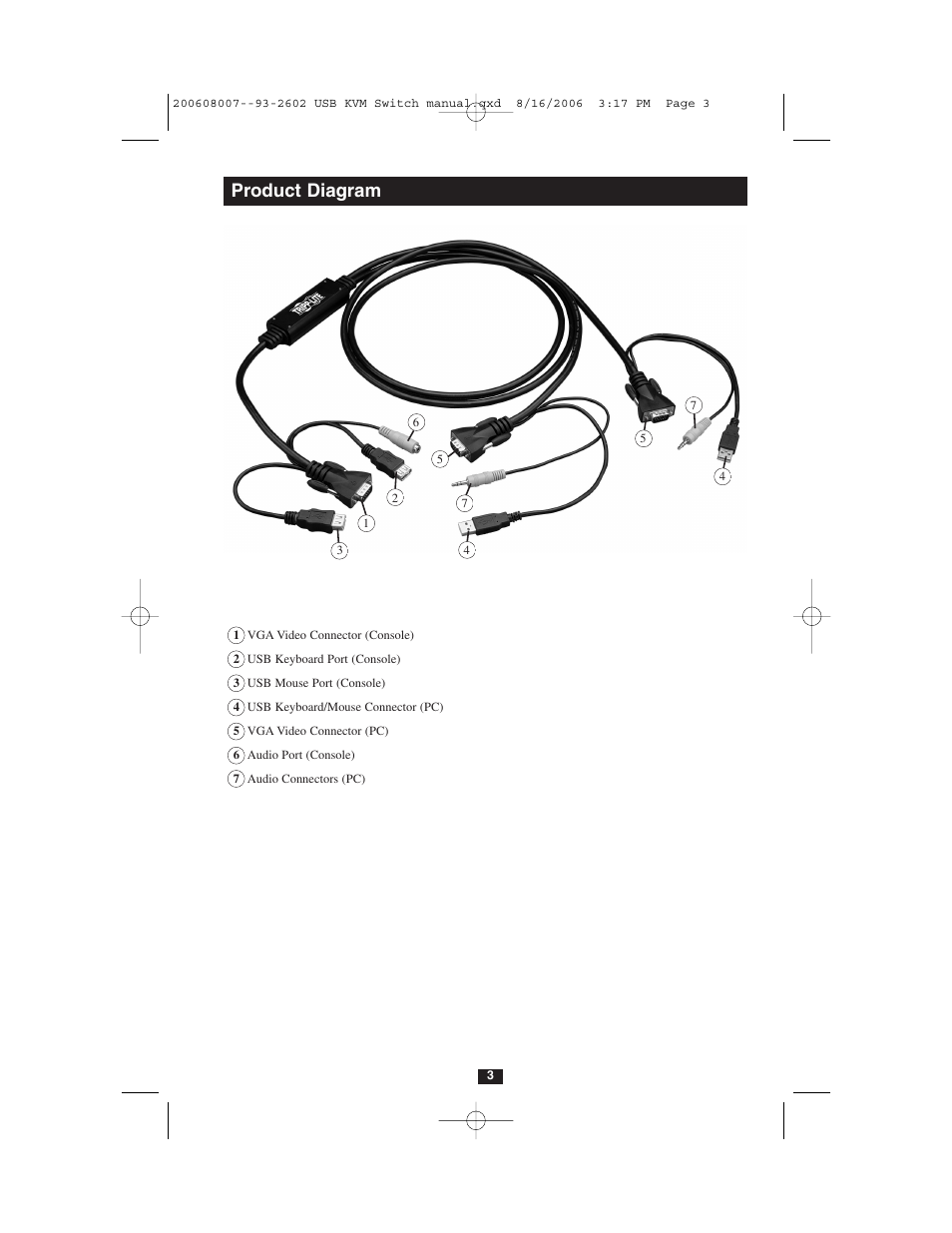 Product diagram | Tripp Lite B034-102-R User Manual | Page 3 / 8