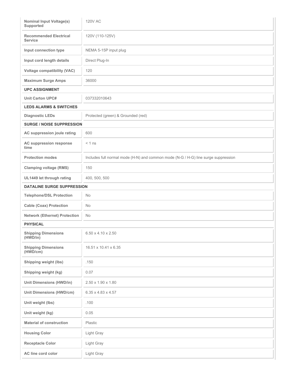 Tripp Lite SPIKECUBE User Manual | Page 2 / 3