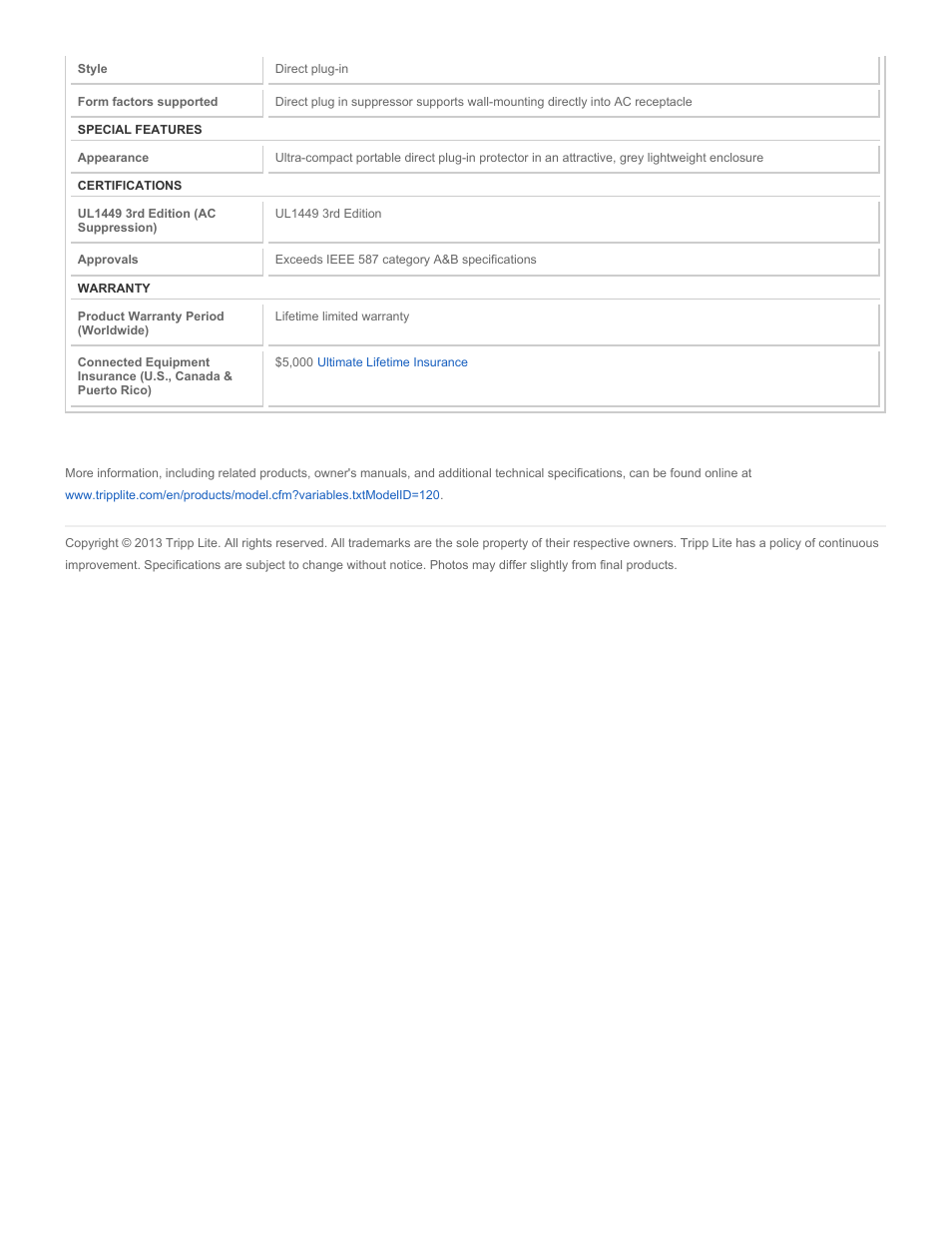 Tripp Lite SPIKECUBE User Manual | Page 3 / 3
