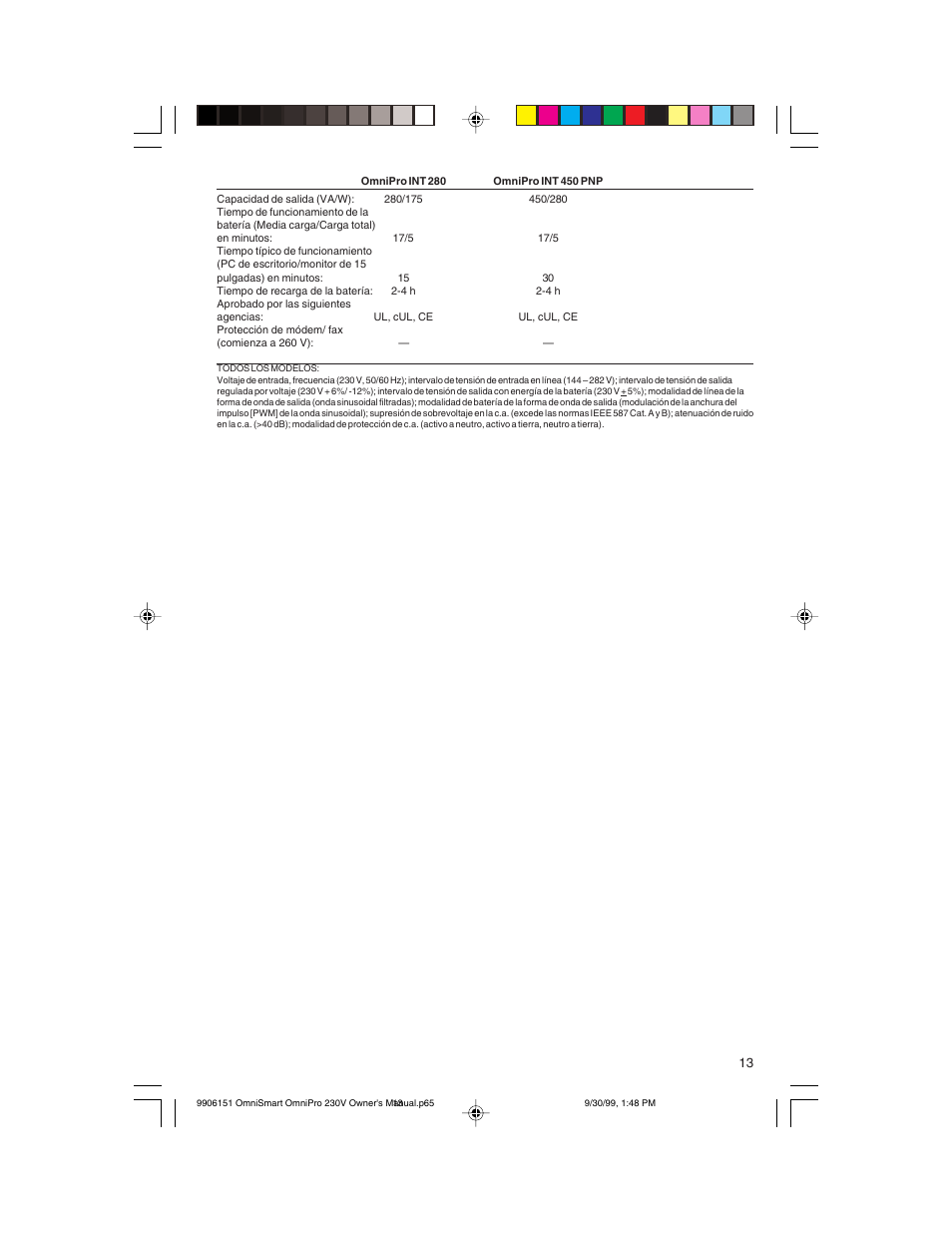 Tripp Lite OMNIPRO User Manual | Page 13 / 32