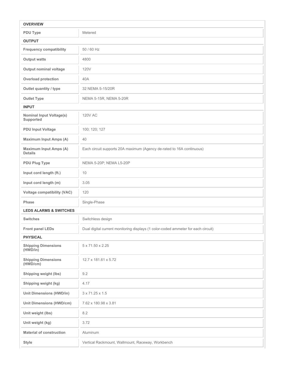 Tripp Lite PDUMV40 User Manual | Page 2 / 4