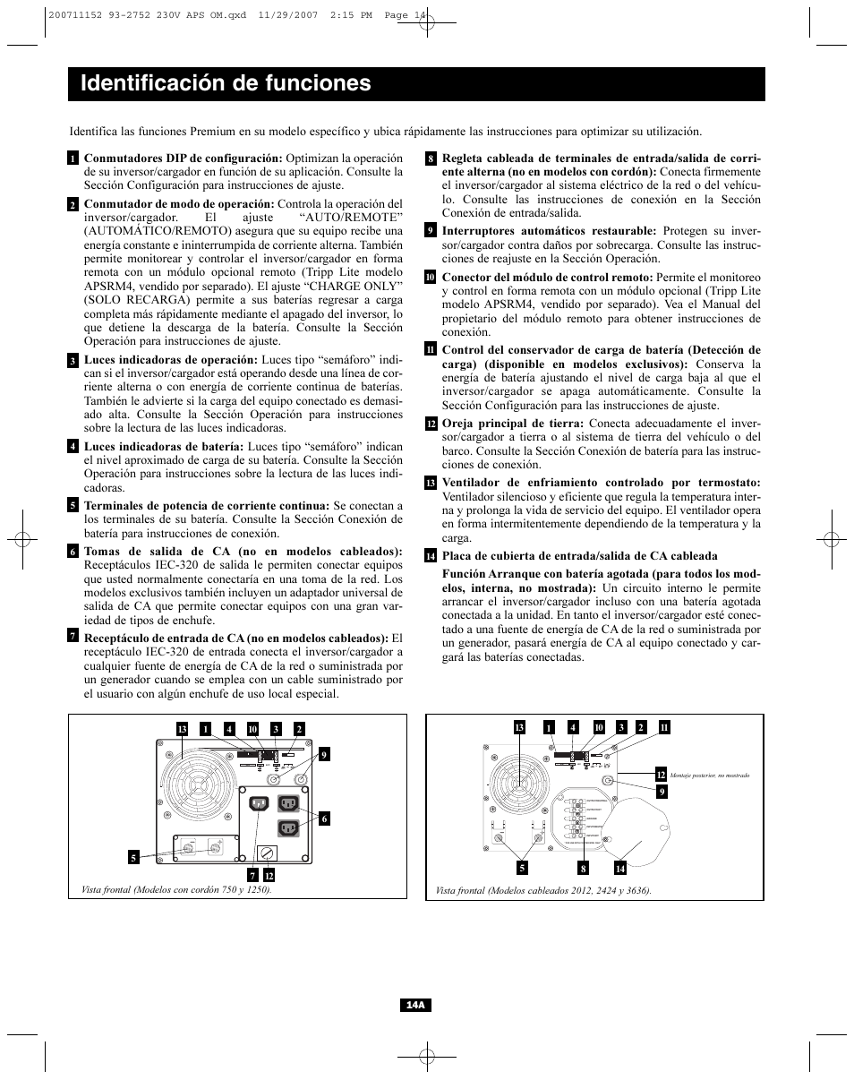 Identificación de funciones | Tripp Lite APINT Series User Manual | Page 14 / 44