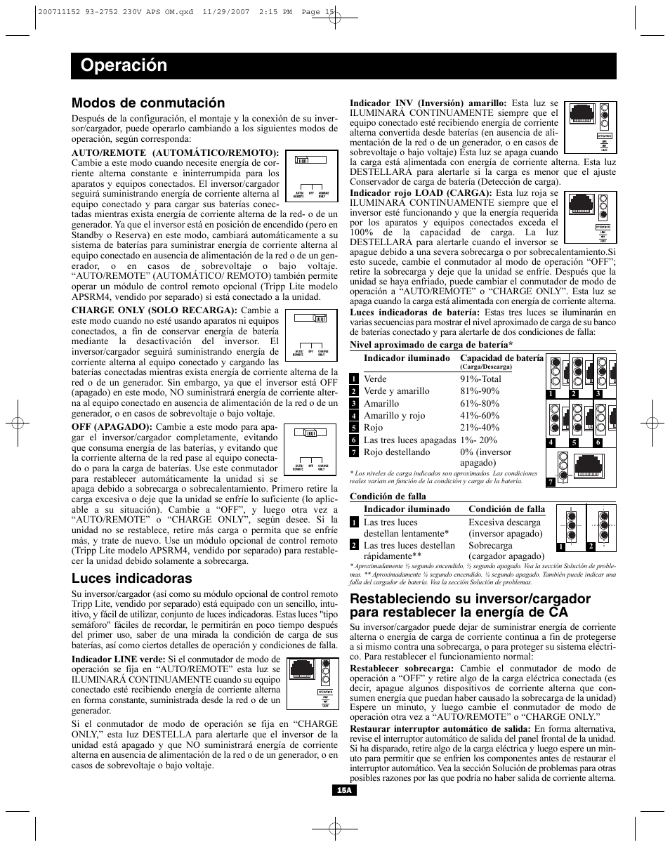 Operación, Modos de conmutación, Luces indicadoras | Tripp Lite APINT Series User Manual | Page 15 / 44