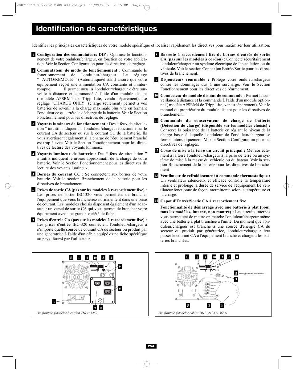 Identification de caractéristiques | Tripp Lite APINT Series User Manual | Page 25 / 44