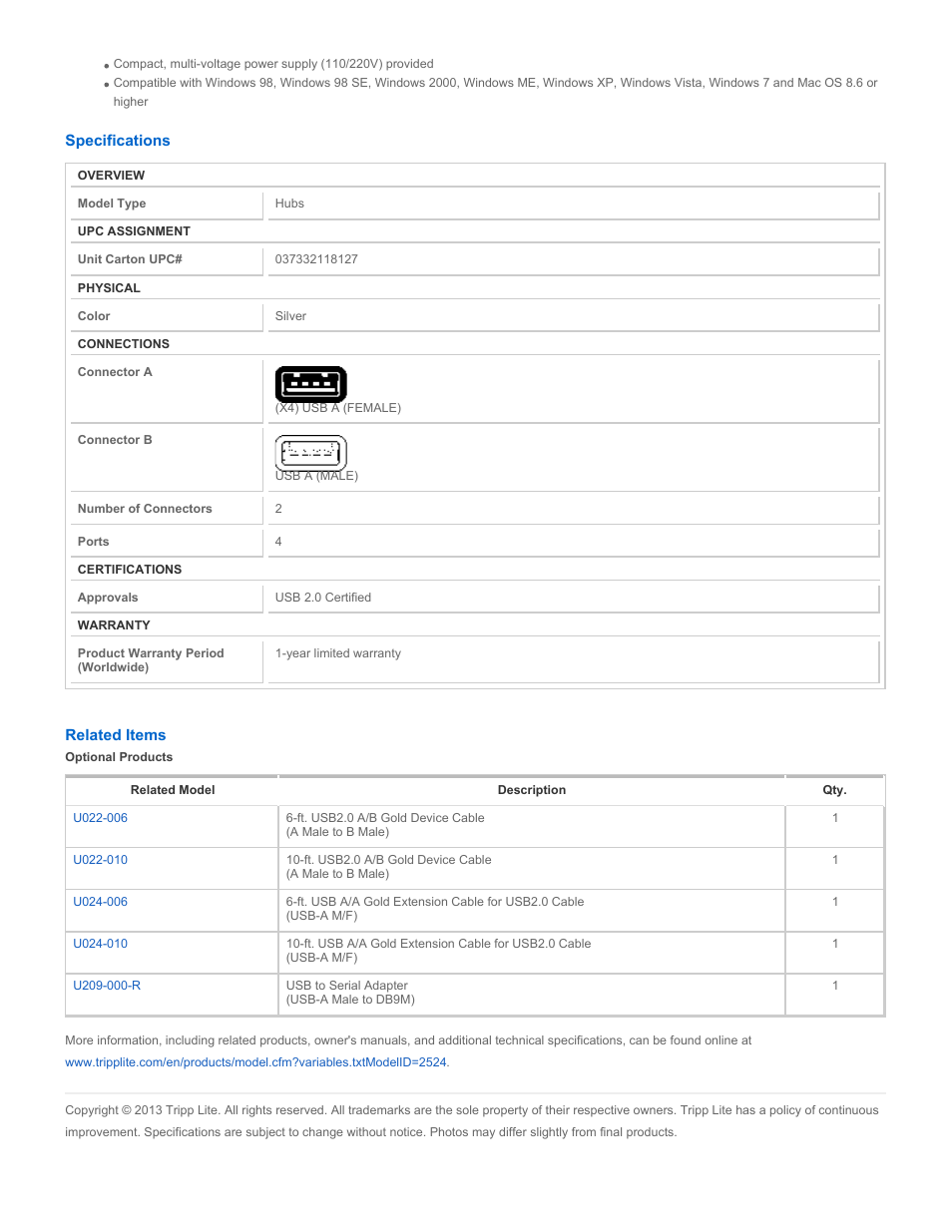Tripp Lite 4-Port USB 2.0 Self- or Bus-Powered Ultra-Mini Hub U222-004-R User Manual | Page 2 / 2