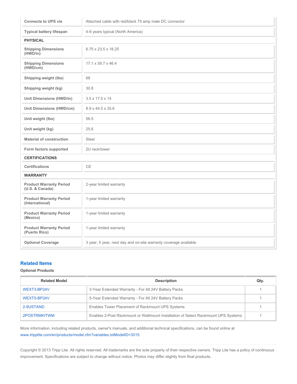 Tripp Lite BP24V28-2U User Manual | Page 2 / 3
