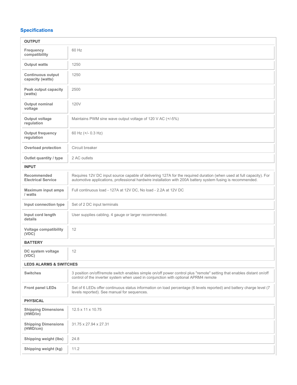 Tripp Lite PV1250FC User Manual | Page 2 / 3