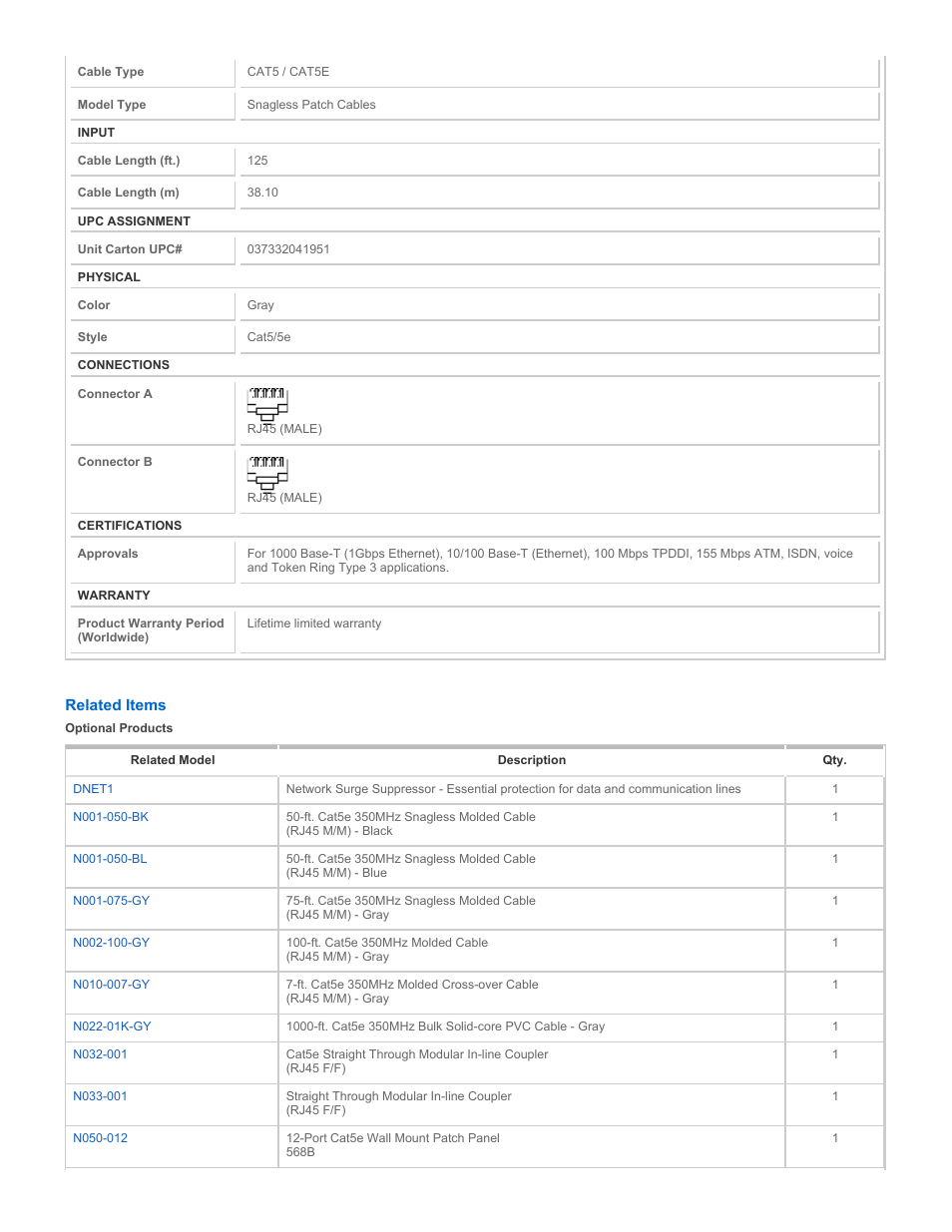 Tripp Lite N001-125-GY User Manual | Page 2 / 3