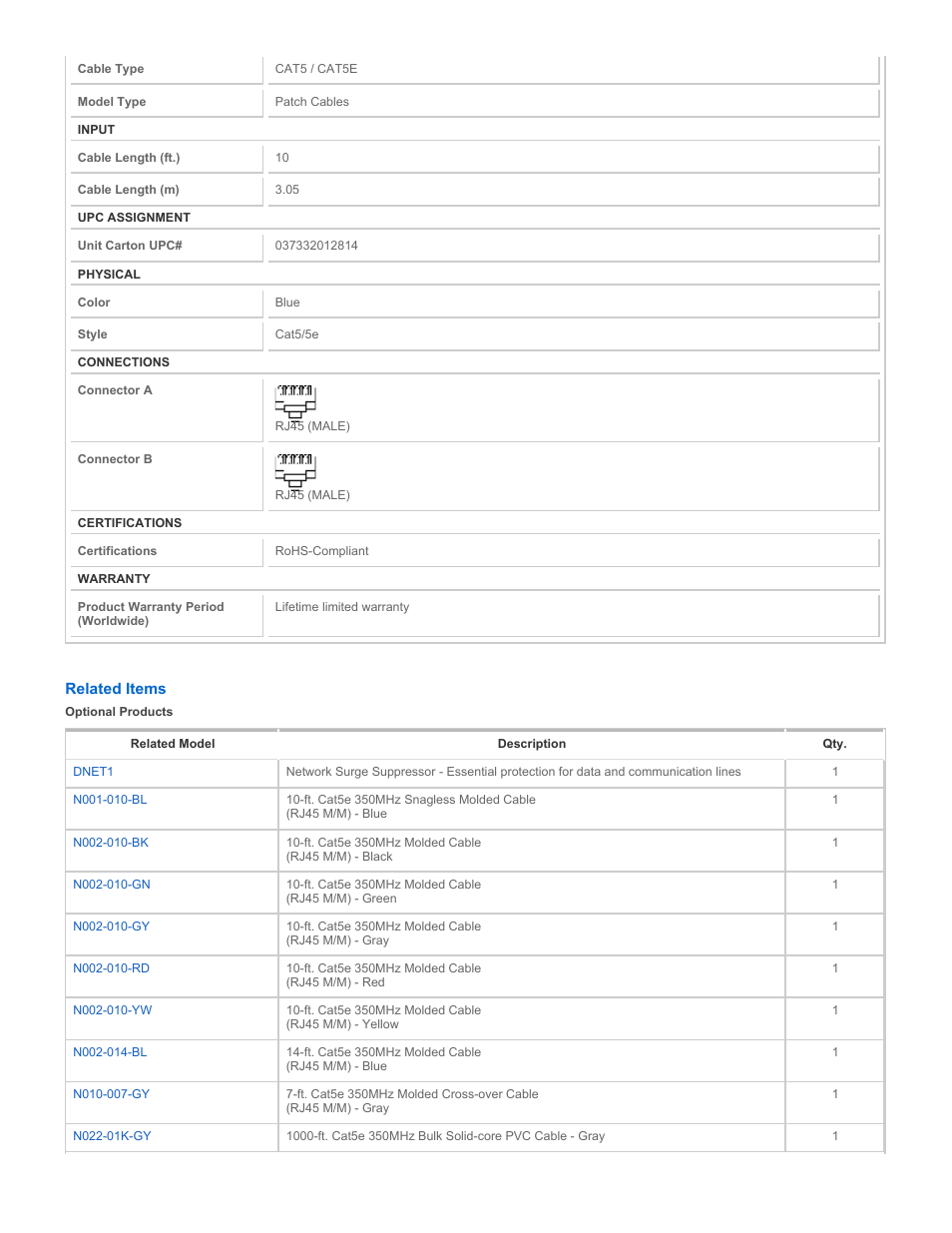 Tripp Lite N002-010-BL User Manual | Page 2 / 3