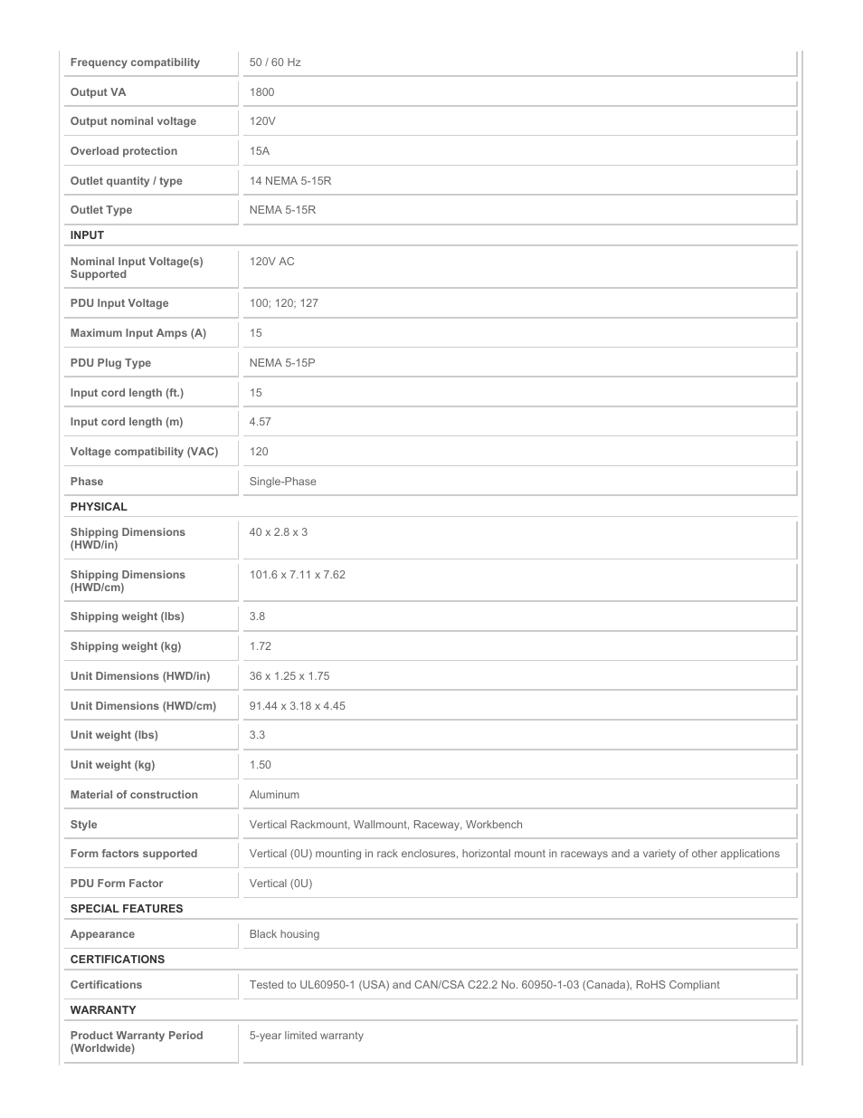 Tripp Lite PDUV15 User Manual | Page 2 / 3