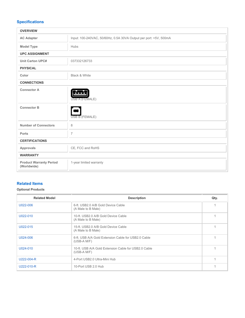 Tripp Lite U222-007-R User Manual | Page 2 / 3