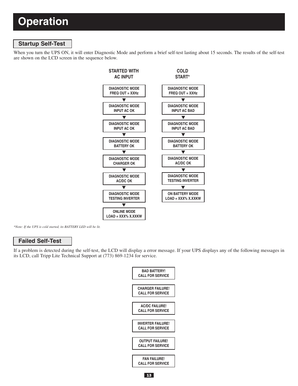 Operation, Startup self-test failed self-test | Tripp Lite BP240V10RT3U User Manual | Page 13 / 17