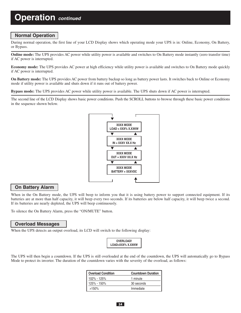 Operation, Continued | Tripp Lite BP240V10RT3U User Manual | Page 14 / 17