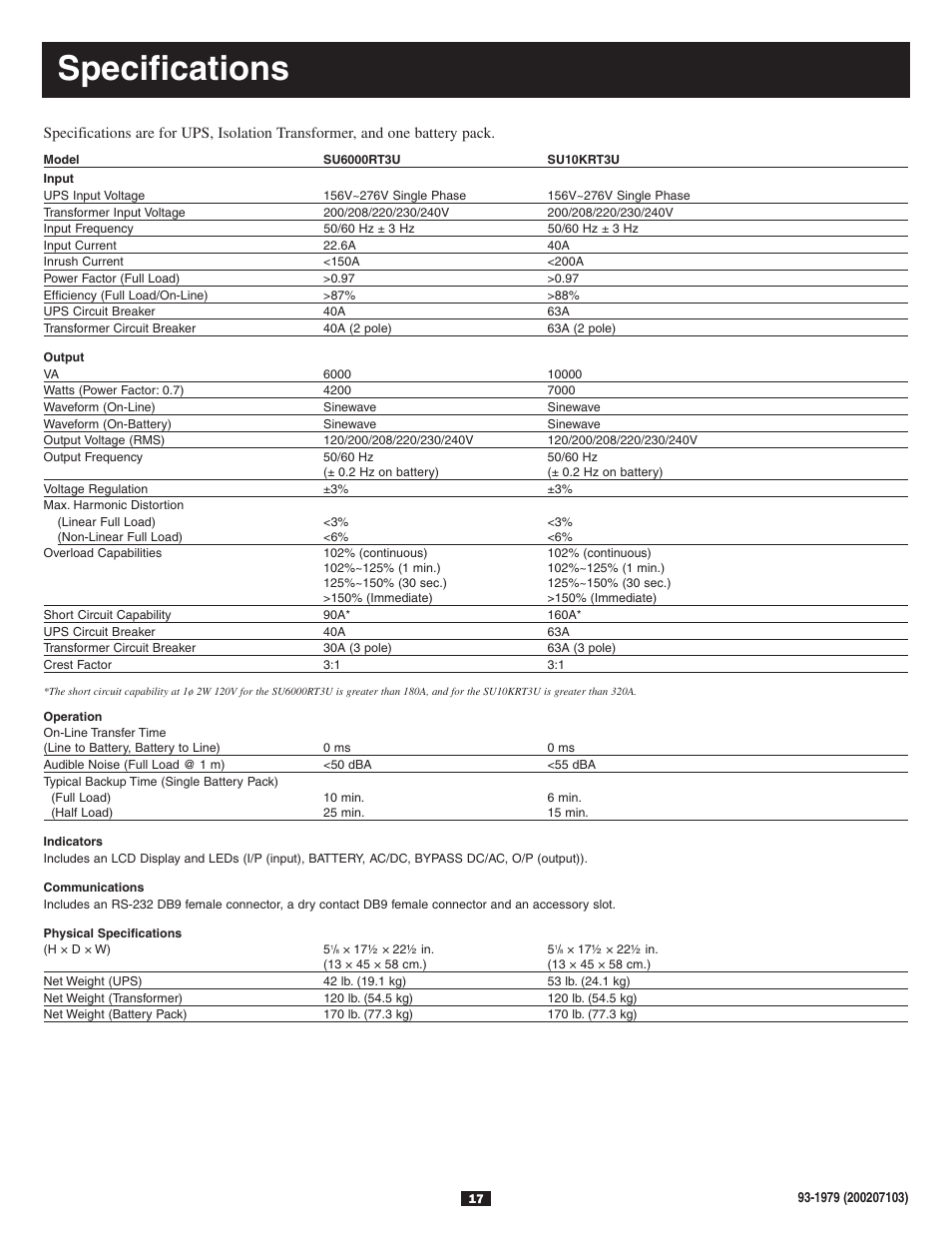 Specifications | Tripp Lite BP240V10RT3U User Manual | Page 17 / 17