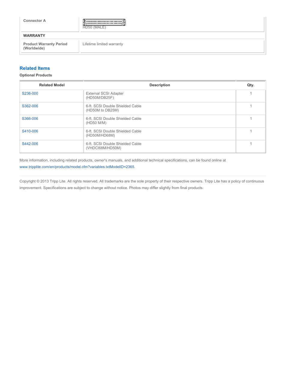 Tripp Lite s122-000 User Manual | Page 2 / 2