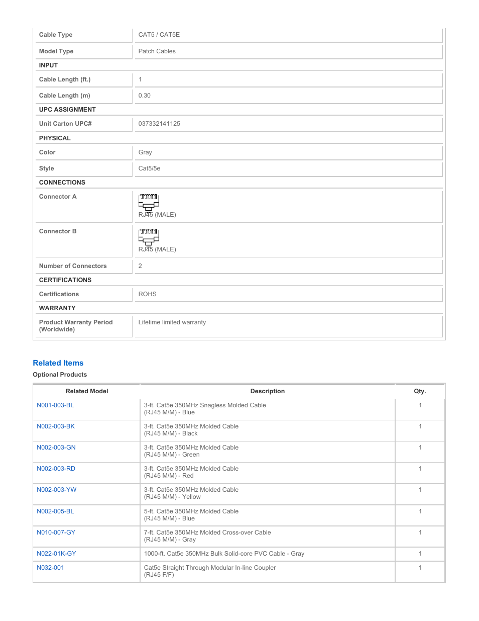 Tripp Lite N002-001-GY User Manual | Page 2 / 3