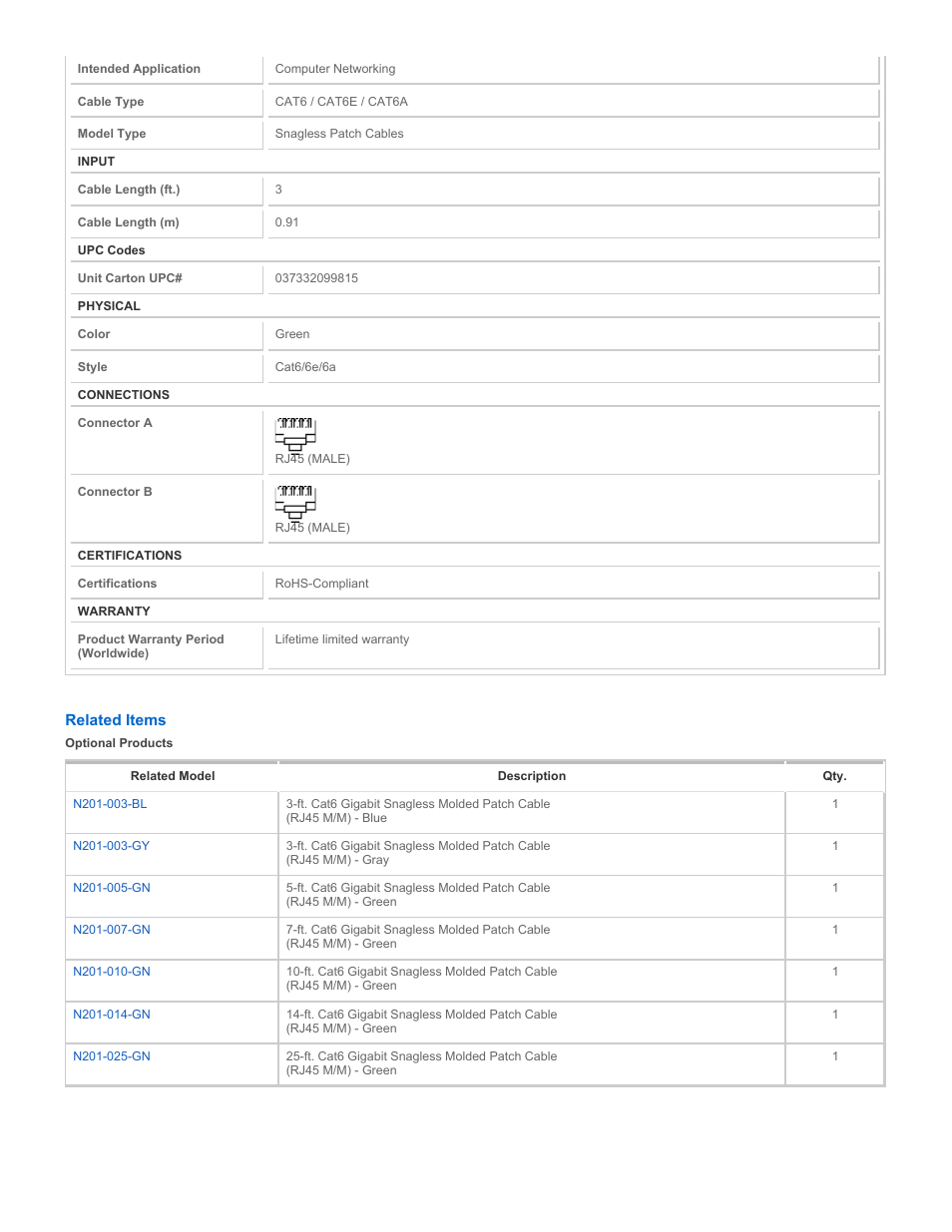 Tripp Lite N201-003-GN User Manual | Page 2 / 3