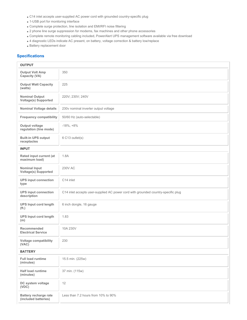 Tripp Lite OMNIX350HG User Manual | Page 2 / 4
