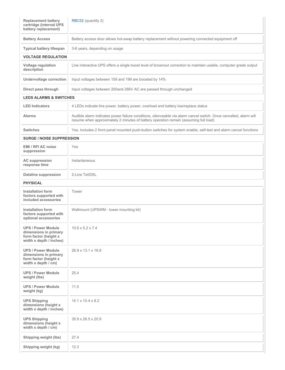 Tripp Lite OMNIX350HG User Manual | Page 3 / 4