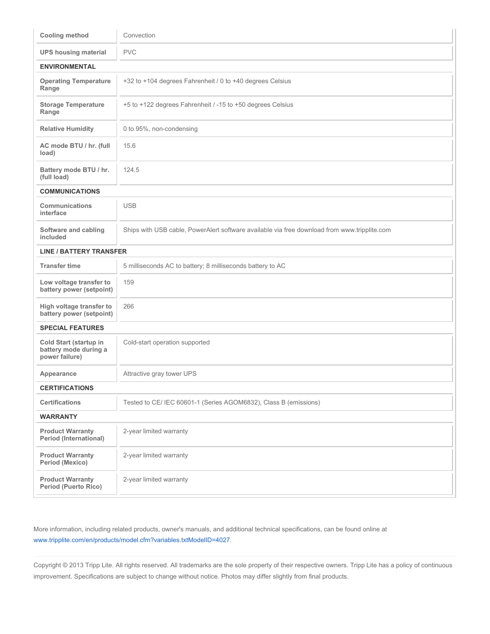 Tripp Lite OMNIX350HG User Manual | Page 4 / 4