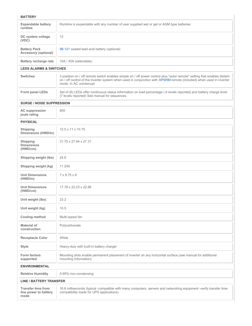 Tripp Lite UT1250UL User Manual | Page 3 / 4