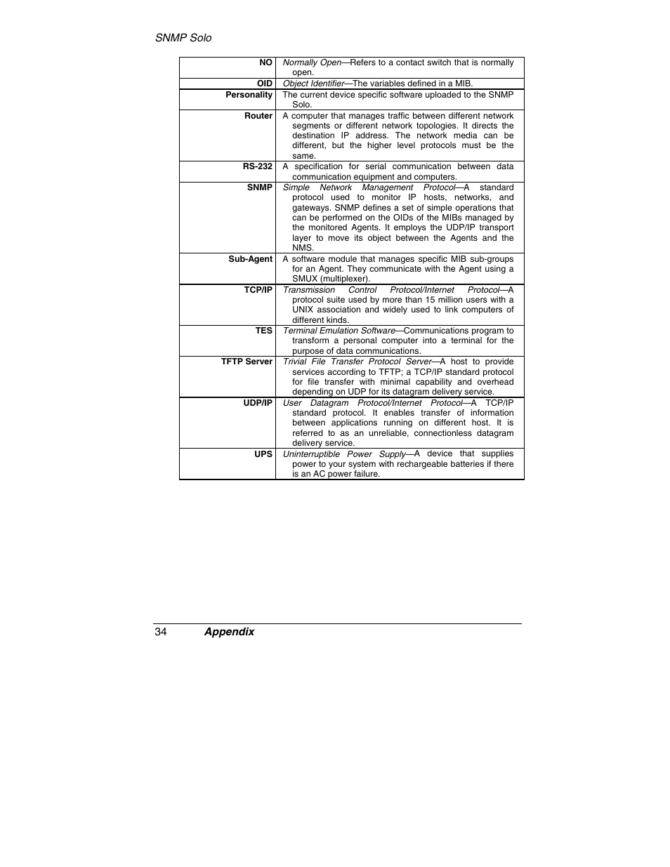 Tripp Lite SNMP Solo MT-SE-37/02 User Manual | Page 40 / 44