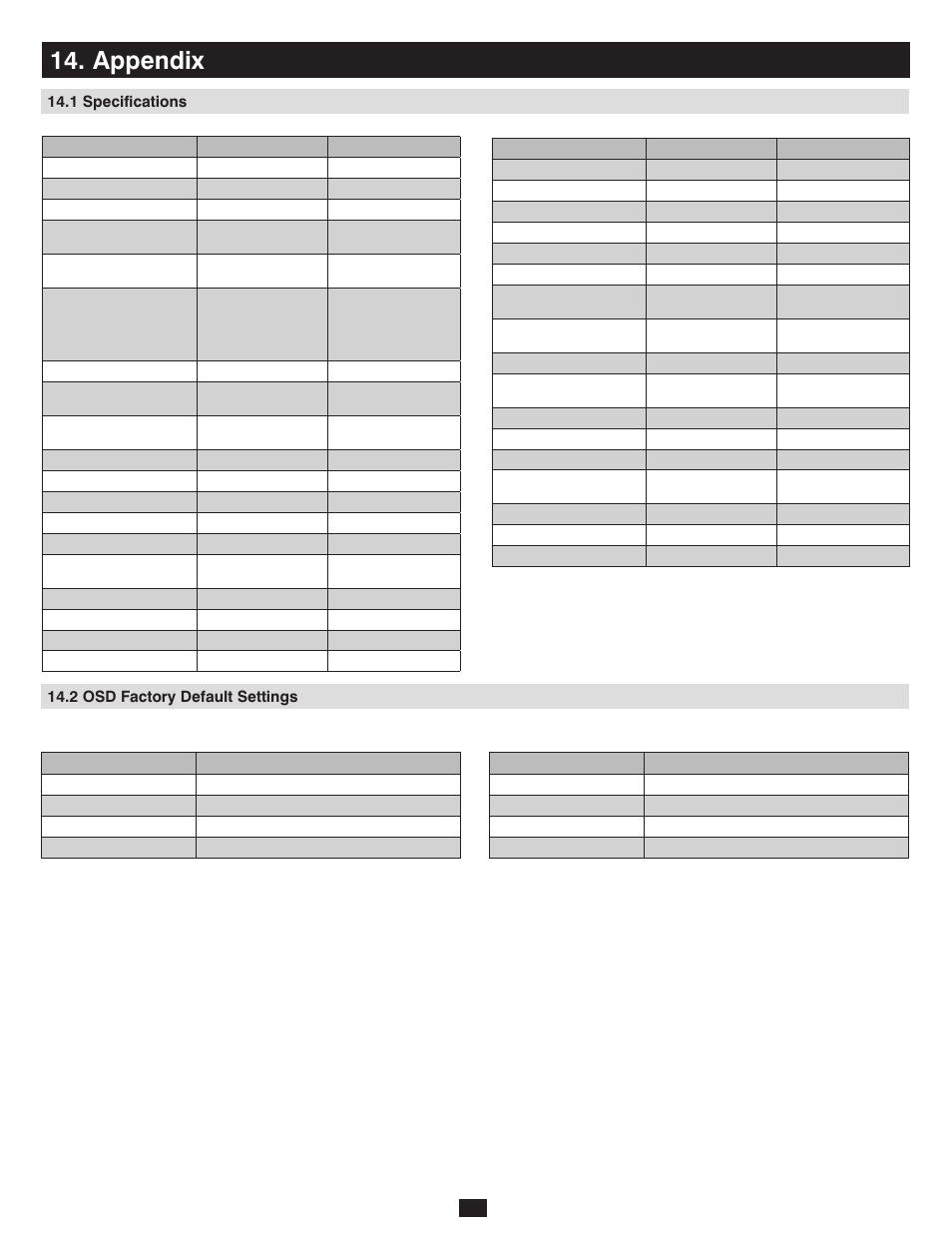Appendix, 1 specifications, 2 osd factory default settings | 1 specifications 14.2 osd factory default settings, The factory default settings are as follows | Tripp Lite 932845 User Manual | Page 42 / 45