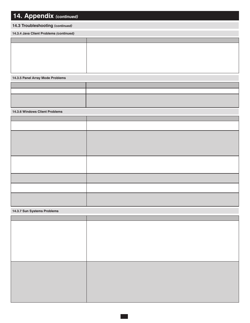 5 panel array mode problems, 6 windows client problems, 7 sun systems problems | Appendix | Tripp Lite 932845 User Manual | Page 44 / 45