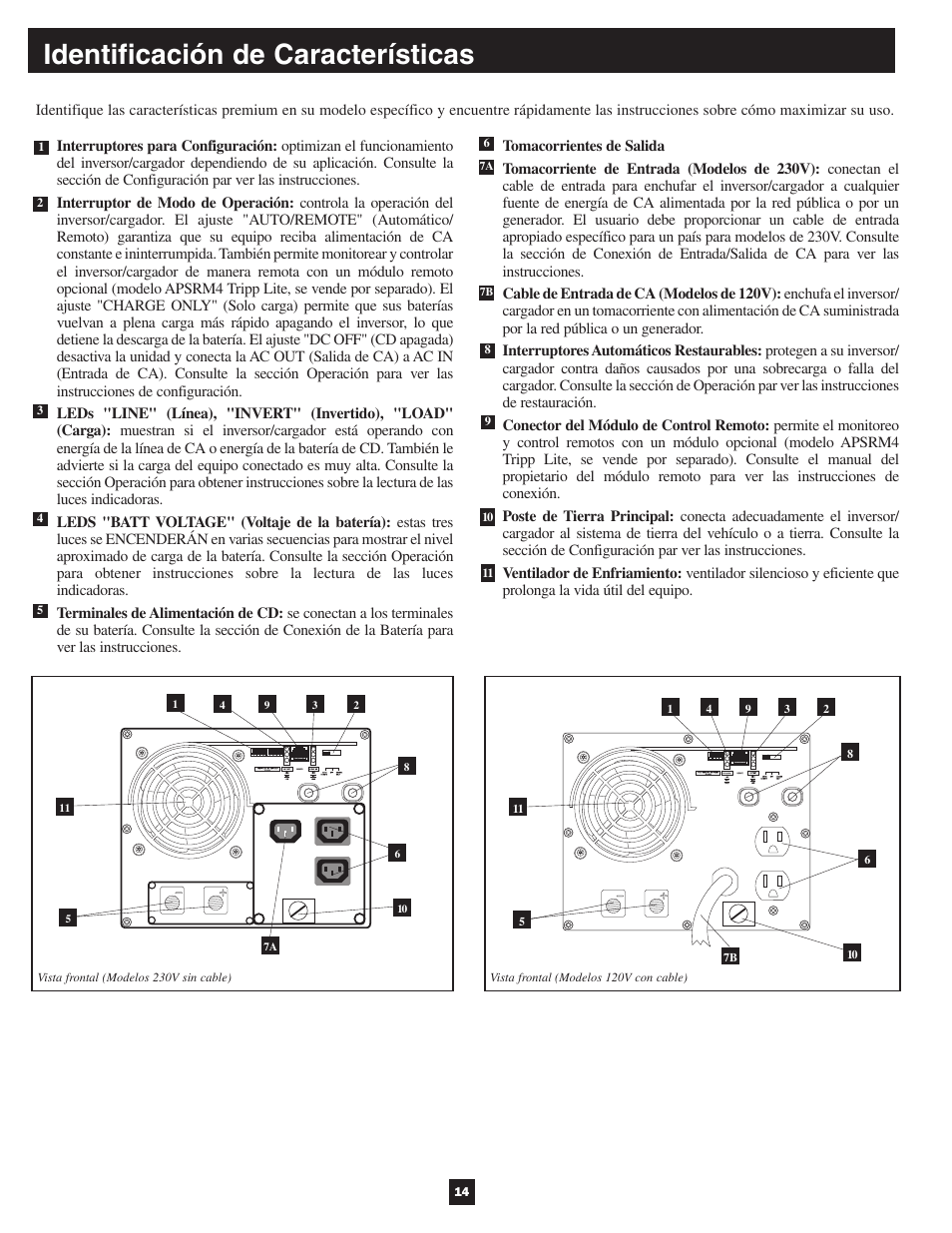 Identificación de características | Tripp Lite APSX User Manual | Page 14 / 45