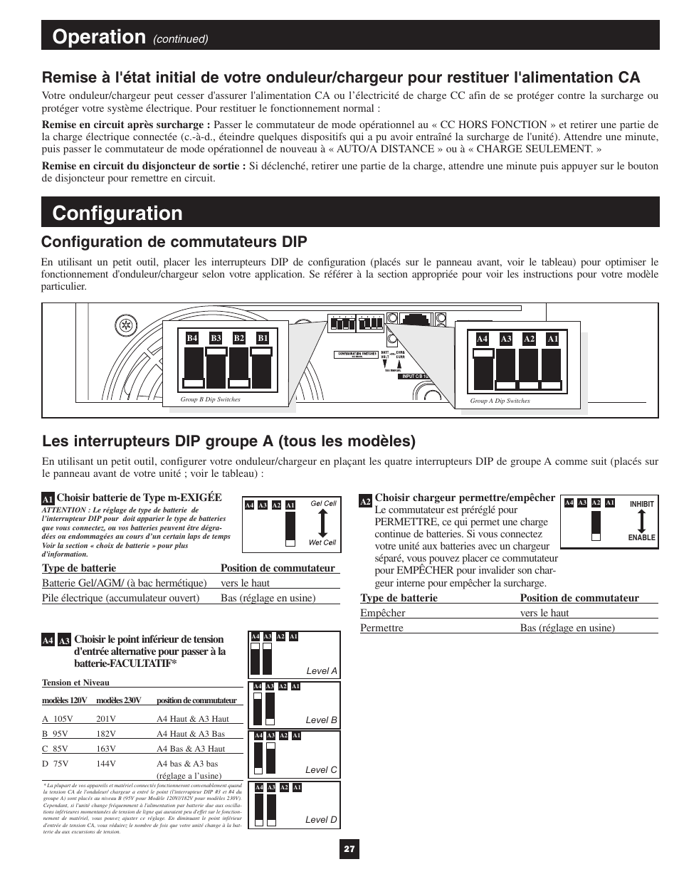 Configuration, Operation, Configuration de commutateurs dip | Les interrupteurs dip groupe a (tous les modèles) | Tripp Lite APSX User Manual | Page 27 / 45