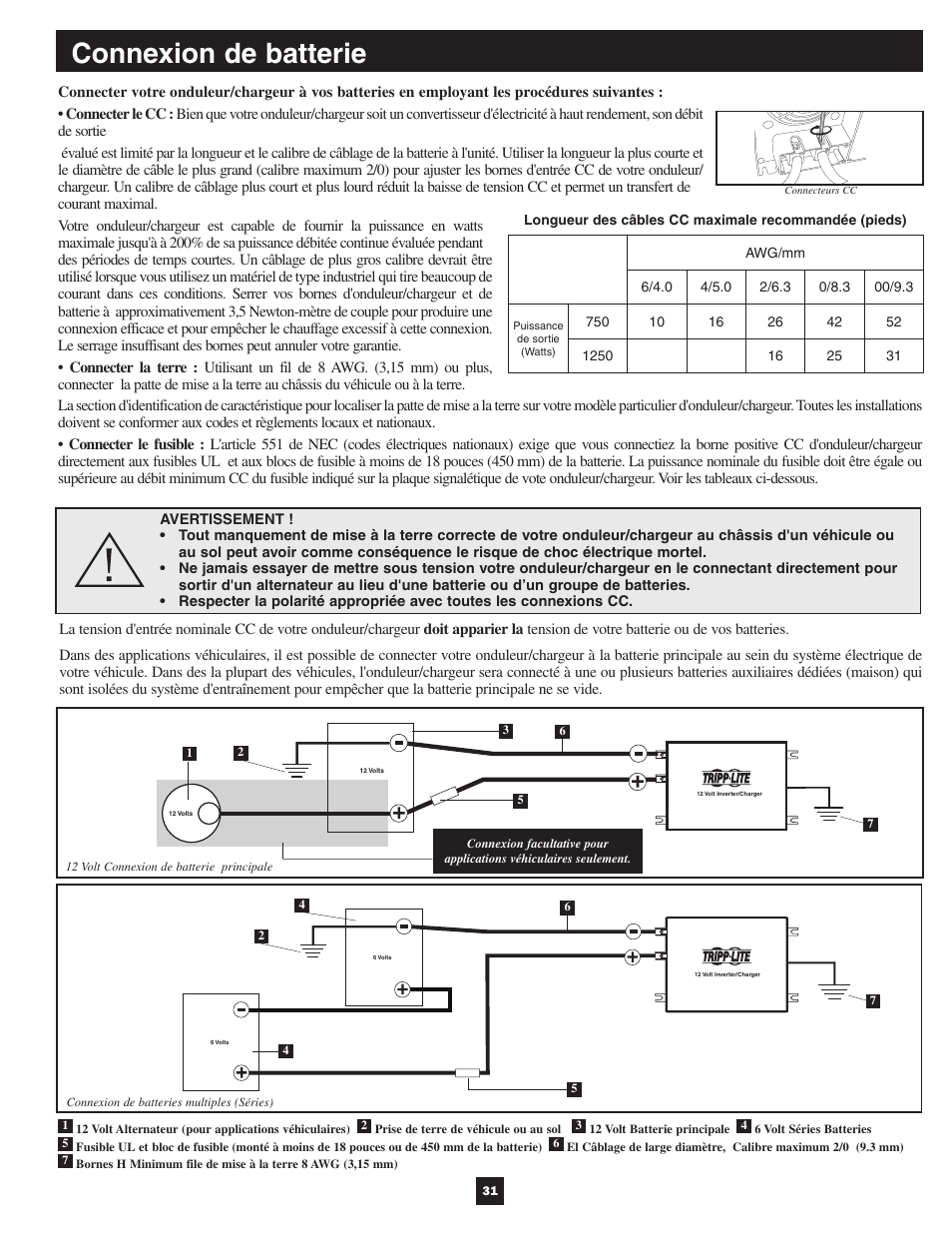 Connexion de batterie | Tripp Lite APSX User Manual | Page 31 / 45