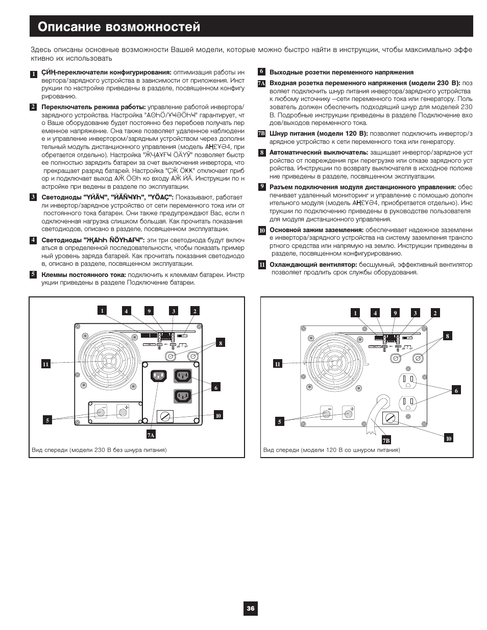 Описание возможностей | Tripp Lite APSX User Manual | Page 36 / 45