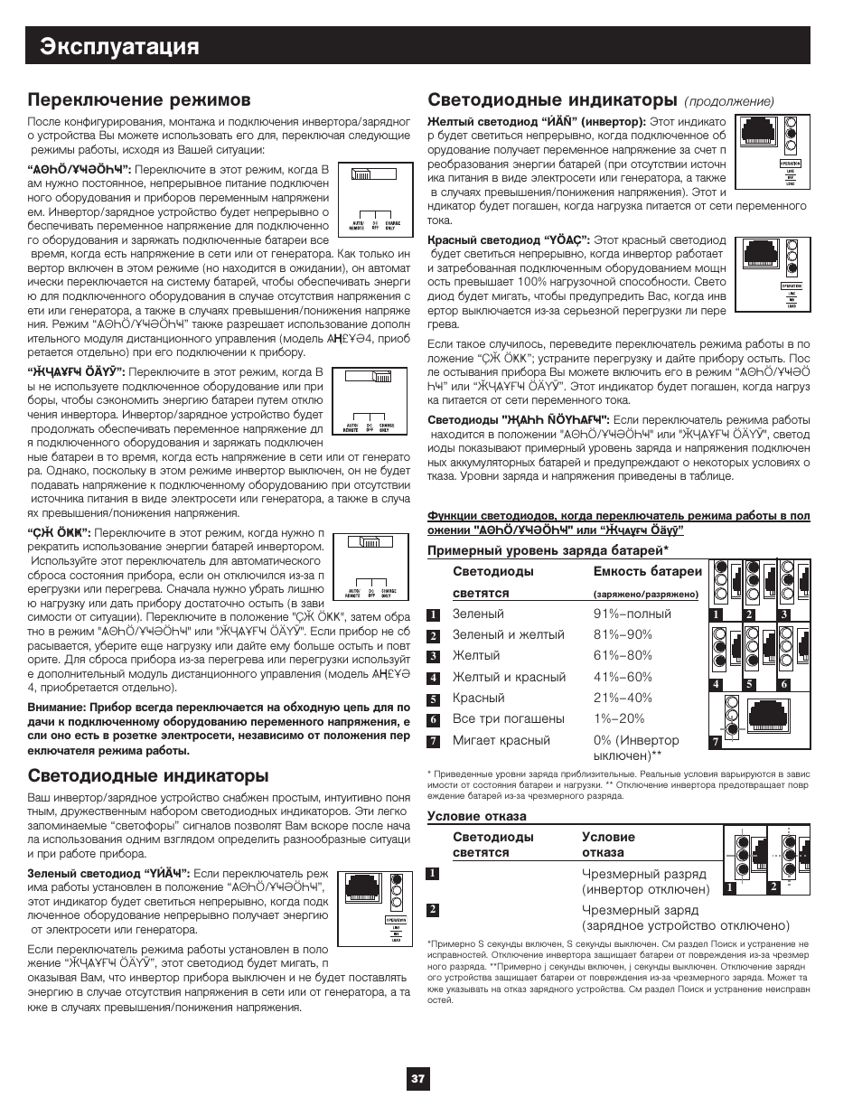 Эксплуатация, Переключение режимов, Светодиодные индикаторы | Tripp Lite APSX User Manual | Page 37 / 45