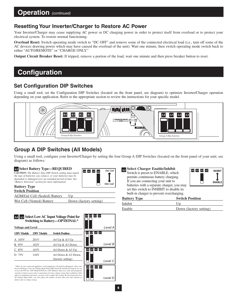 Configuration, Operation, Set configuration dip switches | Group a dip switches (all models) | Tripp Lite APSX User Manual | Page 5 / 45