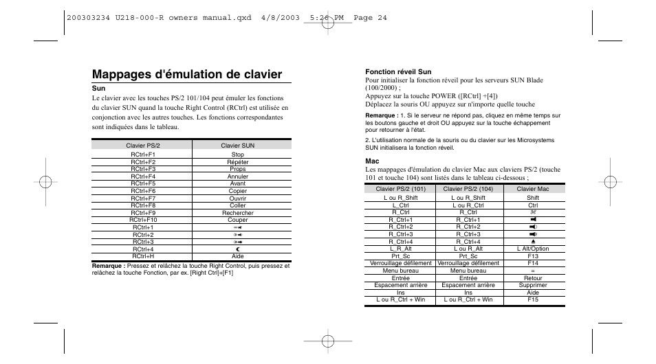 Mappages d'émulation de clavier | Tripp Lite U218-000-R User Manual | Page 13 / 14