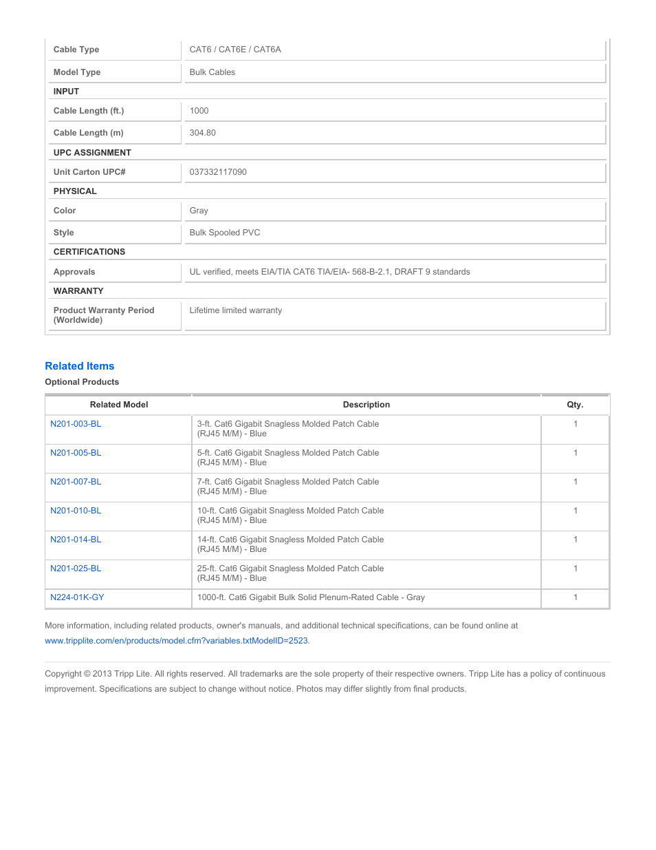 Tripp Lite N222-01K-GY User Manual | Page 2 / 2