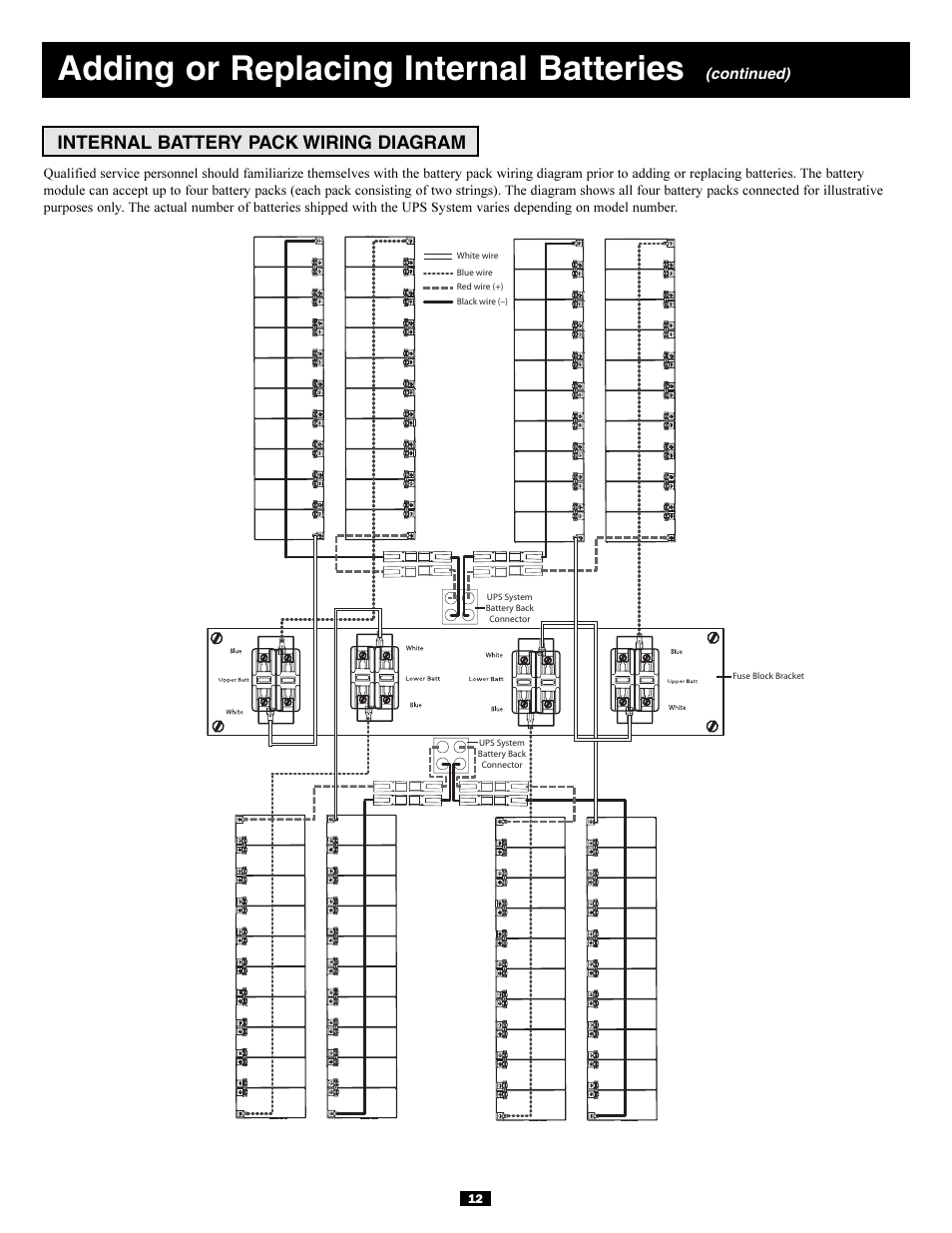 Adding or replacing internal batteries, Internal battery pack wiring diagram | Tripp Lite 3-Phase 20kVA User Manual | Page 12 / 56