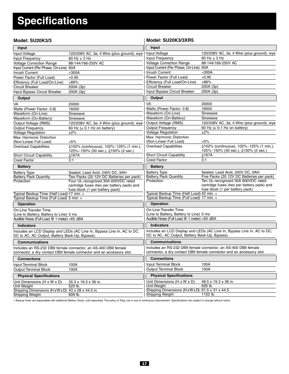 Specifications | Tripp Lite 3-Phase 20kVA User Manual | Page 17 / 56