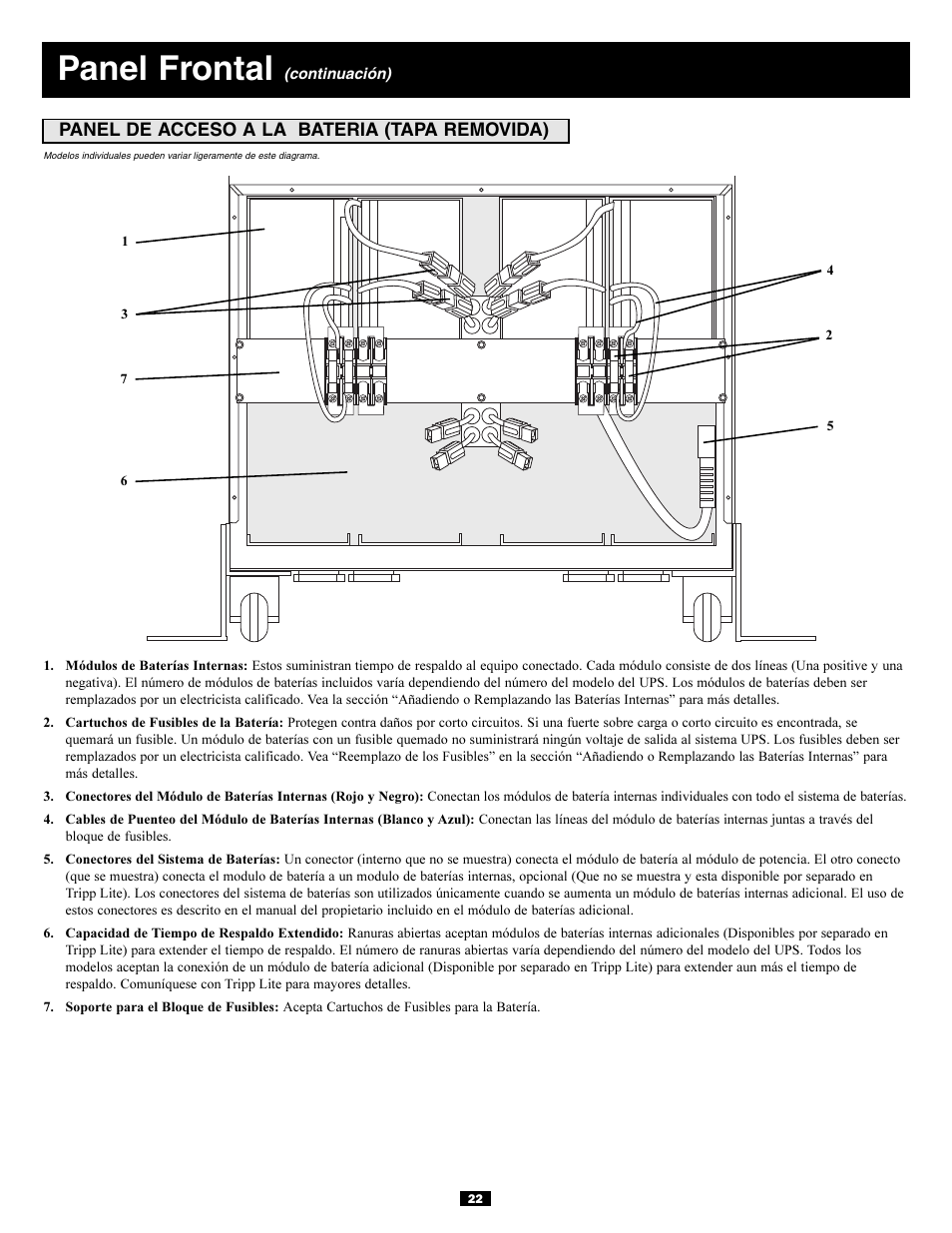 Panel frontal | Tripp Lite 3-Phase 20kVA User Manual | Page 22 / 56